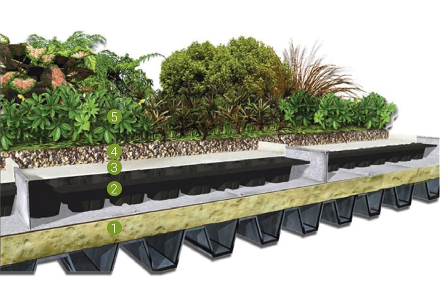 Giải pháp trồng cây xanh với vỉ thoát nước PlanterCell 30P